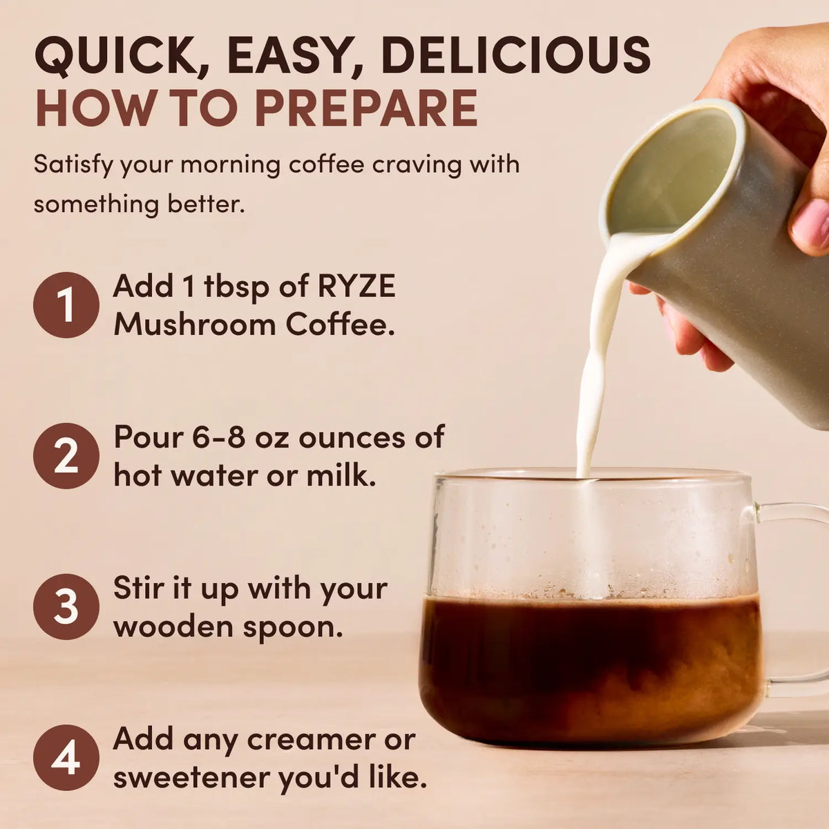 The Ritual Set Dark Roast